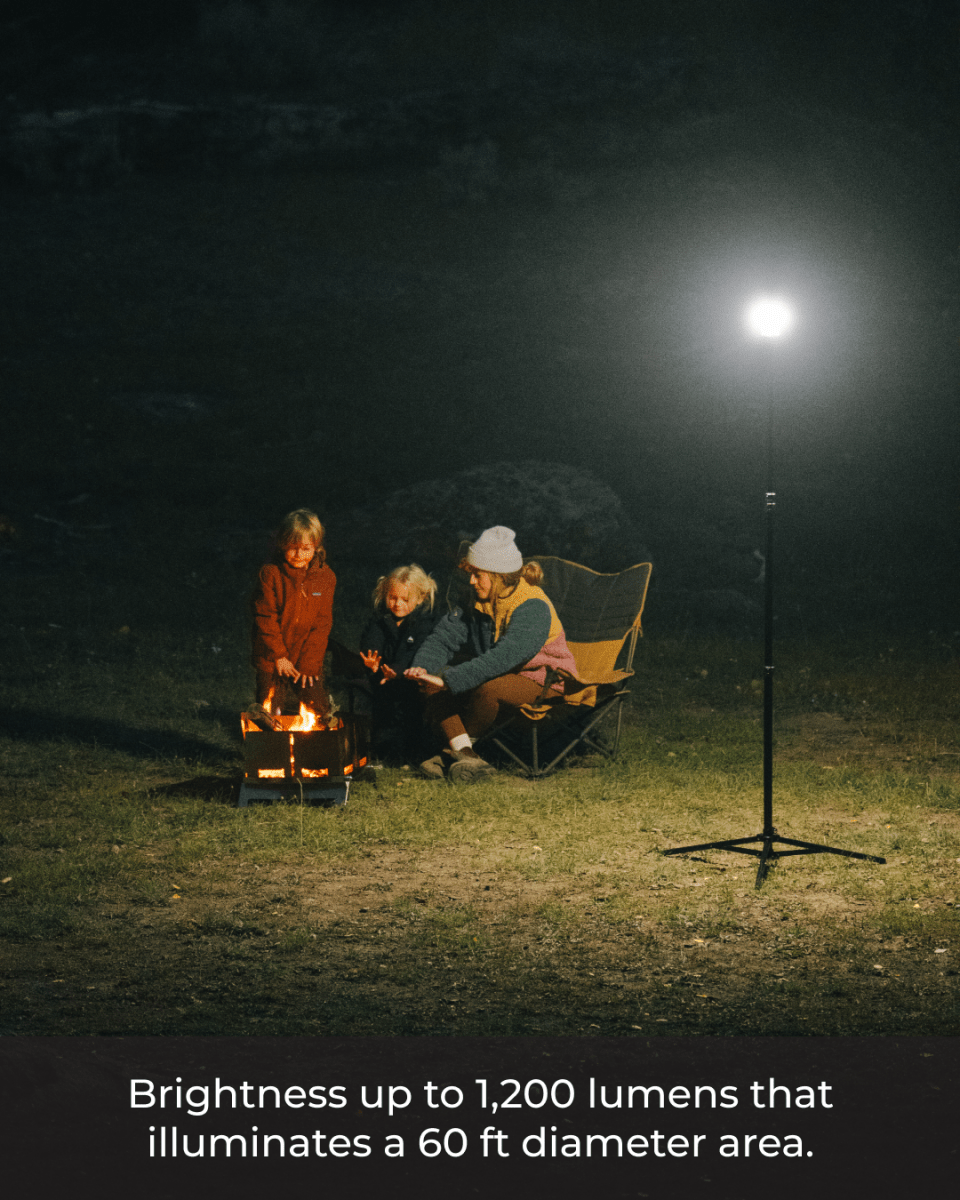 Spec card: brightness up to 1200 lumens