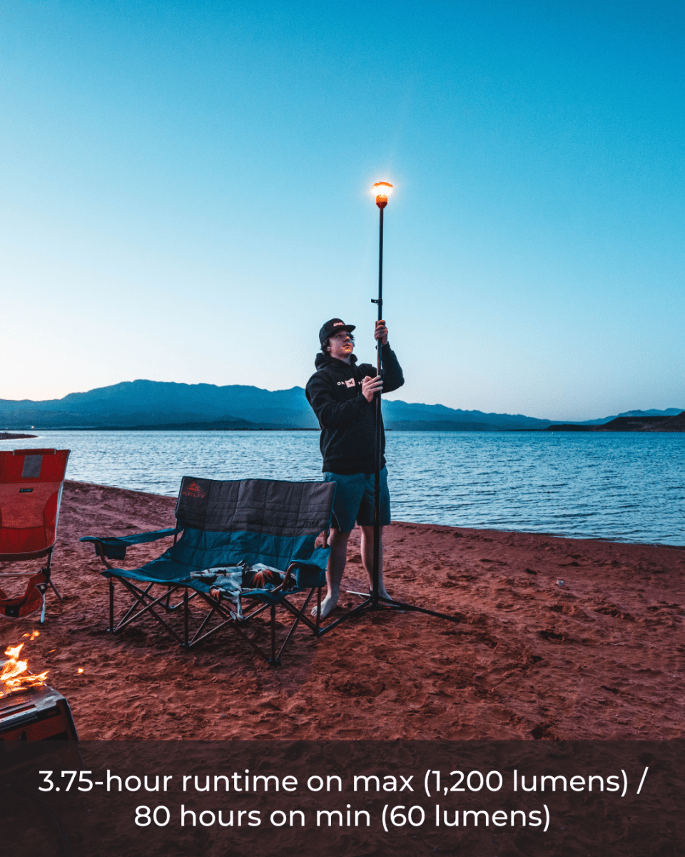 Spec card: 3.75 hour runtime at 1200 lumens, 80 hours at 60 lumens