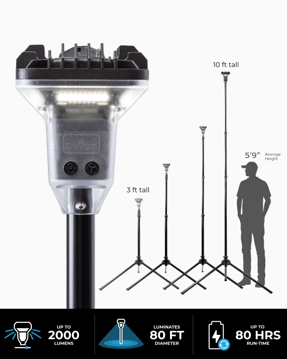 The LightRanger 2000 controlled from the phone app