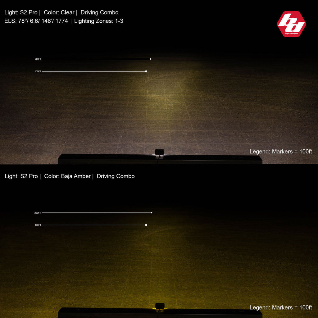 Night beam comparison for the Pro in driving combo, clear above and Baja Amber below, 100 foot markers