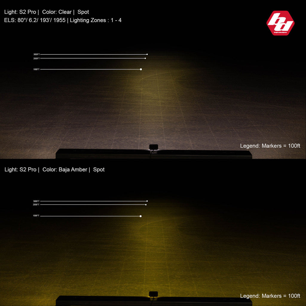Night beam comparison for the Pro in spot, clear above and Baja Amber below, 100 foot markers