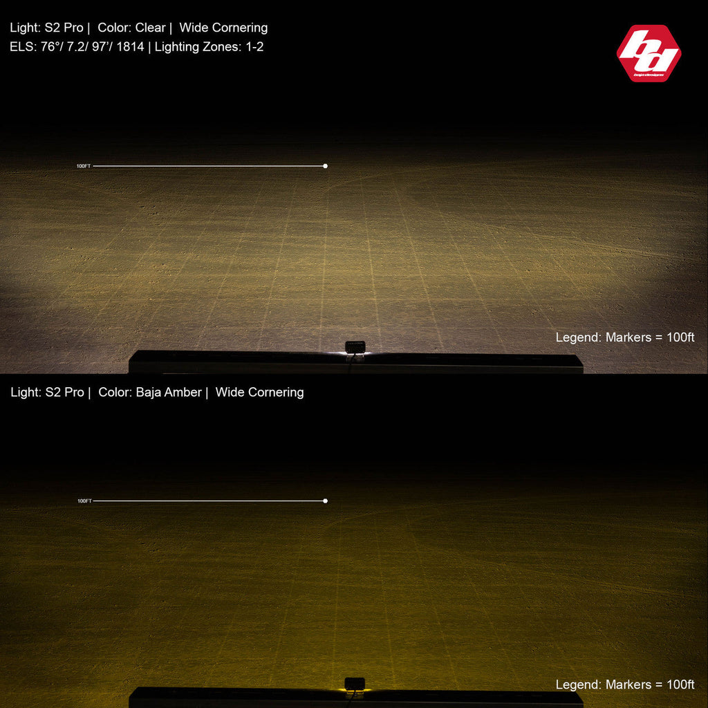 Night beam comparison for the Pro, clear above and Baja Amber below in wide cornering, 100 foot markers