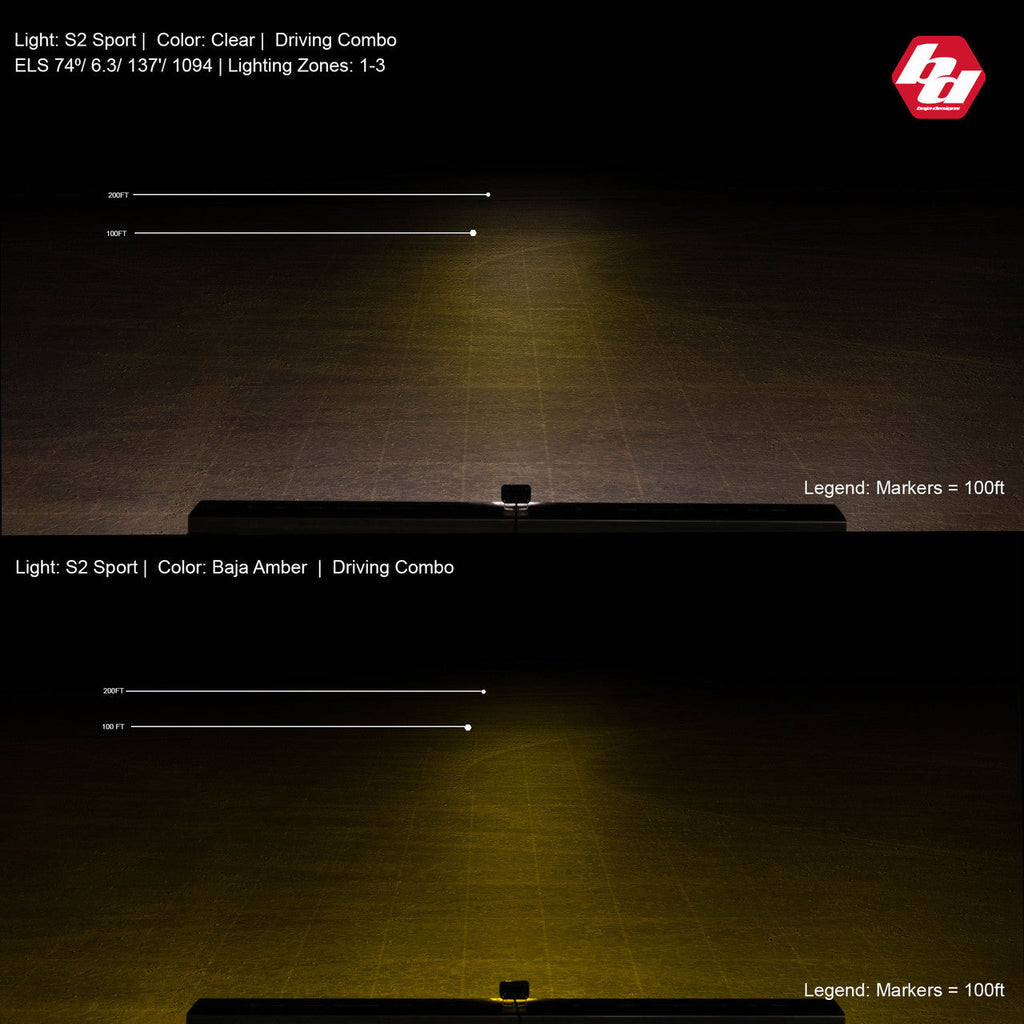 Night beam comparison for the Sport in driving combo, clear above and Baja Amber below, 100 foot markers
