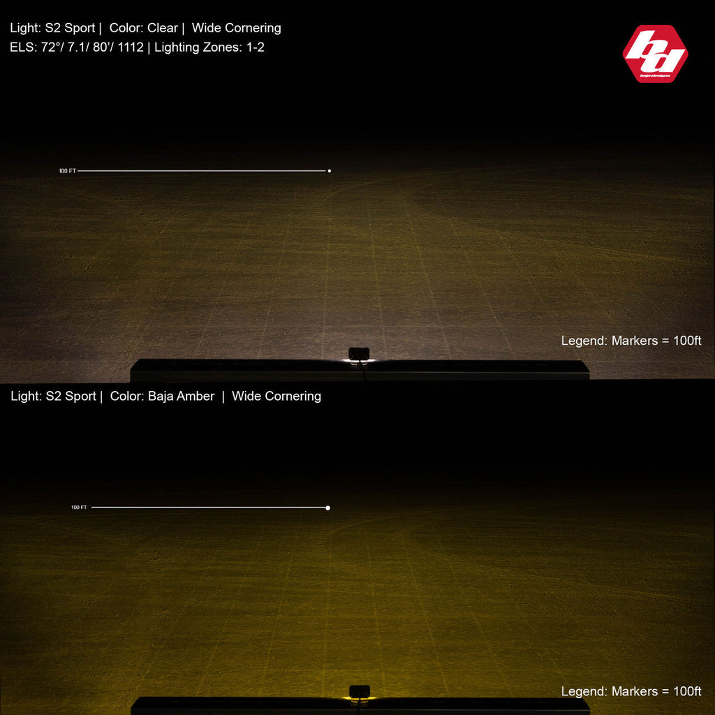 Night beam comparison for the Sport, clear above and Baja Amber below, 100 foot markers